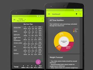 FitCalc   PRO 