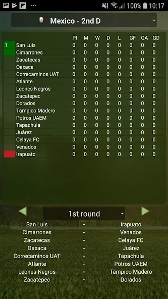 Cyberfoot (Сайберфут)  [МОД Бесконечные монеты] Screenshot 3