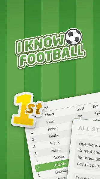 I Know Football (Ай Ноу Футбол)  [МОД Бесконечные деньги] Screenshot 1