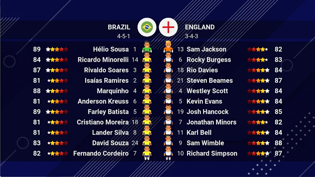 World Soccer Champs (Ворлд Соккер Чемпс)  [МОД Меню] Screenshot 5