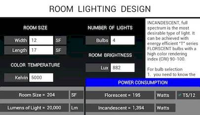 Room Lighting Design 