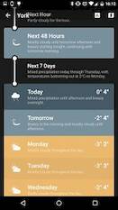 Weather Timeline - Forecast 
